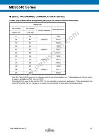 MB96F348RWCPQC-GSE2 Datasheet Page 23