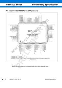 MB96F348TSAPMC-GSE2 Datasheet Page 12