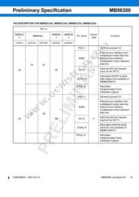 MB96F348TSAPMC-GSE2 Datasheet Page 19