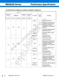 MB96F348TSAPMC-GSE2 Datasheet Page 22