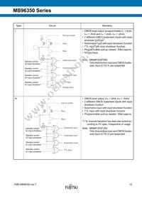 MB96F356RWBPMC-GSE2 Datasheet Page 15