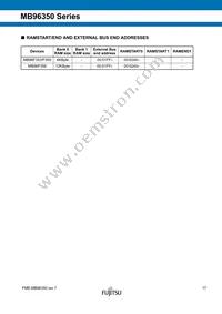 MB96F356RWBPMC-GSE2 Datasheet Page 17