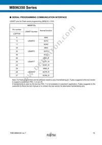 MB96F356RWBPMC-GSE2 Datasheet Page 19