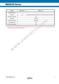 MB96F356RWBPMC1-GSE2 Datasheet Page 7