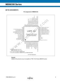 MB96F356RWBPMC1-GSE2 Datasheet Page 9