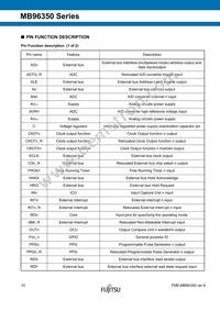 MB96F356RWBPMC1-GSE2 Datasheet Page 10