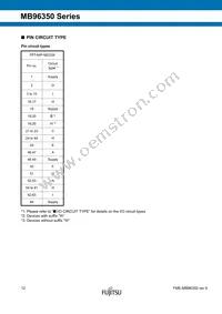 MB96F356RWBPMC1-GSE2 Datasheet Page 12