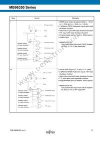 MB96F356RWBPMC1-GSE2 Datasheet Page 15