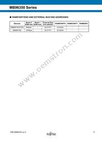 MB96F356RWBPMC1-GSE2 Datasheet Page 17