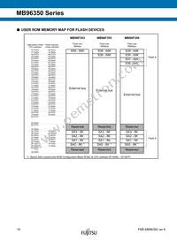 MB96F356RWBPMC1-GSE2 Datasheet Page 18