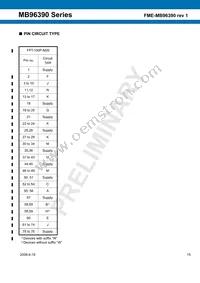 MB96F395RWAPMC-GSE2 Datasheet Page 15
