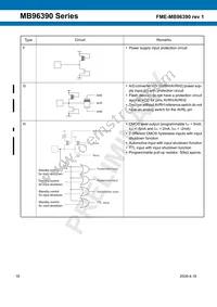 MB96F395RWAPMC-GSE2 Datasheet Page 18