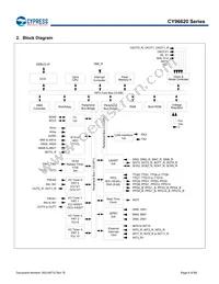 MB96F623RBPMC1-GS-UJE2 Datasheet Page 6