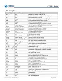 MB96F623RBPMC1-GS-UJE2 Datasheet Page 8