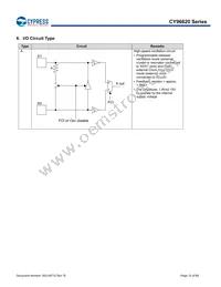 MB96F623RBPMC1-GS-UJE2 Datasheet Page 12