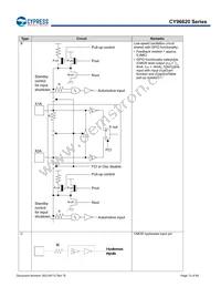 MB96F623RBPMC1-GS-UJE2 Datasheet Page 13