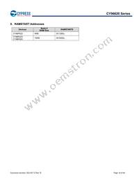 MB96F623RBPMC1-GS-UJE2 Datasheet Page 18