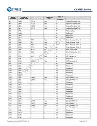 MB96F623RBPMC1-GS-UJE2 Datasheet Page 23