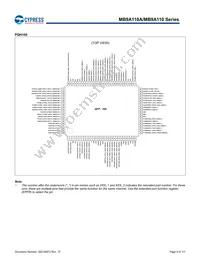 MB9AF115NAPMC-G-JNE2 Datasheet Page 10