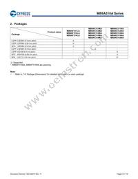 MB9AF315MAPMC-G-JNE2 Datasheet Page 9