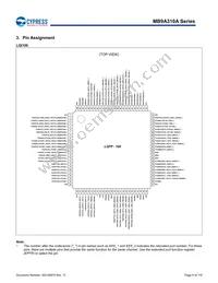 MB9AF315MAPMC-G-JNE2 Datasheet Page 10