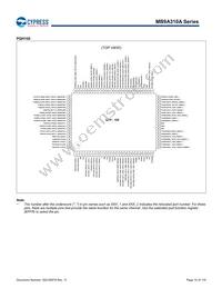 MB9AF315MAPMC-G-JNE2 Datasheet Page 11