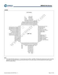 MB9AF315MAPMC-G-JNE2 Datasheet Page 12