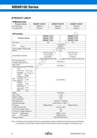 MB9BF104NPMC-G-JNE1 Datasheet Page 6