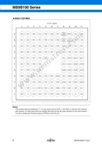 MB9BF104NPMC-G-JNE1 Datasheet Page 10
