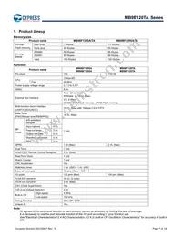 MB9BF128TAPMC-GE2 Datasheet Page 8
