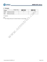 MB9BF128TAPMC-GE2 Datasheet Page 9