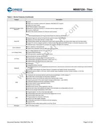 MB9EF226EBPMC-GSE2 Datasheet Page 10