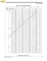 MBC13900NT1 Datasheet Page 13