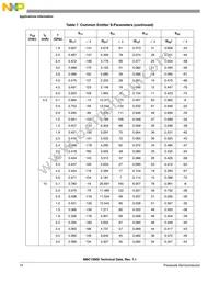 MBC13900NT1 Datasheet Page 14