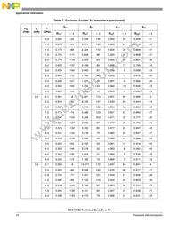 MBC13900NT1 Datasheet Page 16