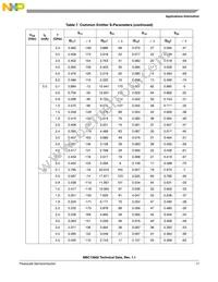 MBC13900NT1 Datasheet Page 17