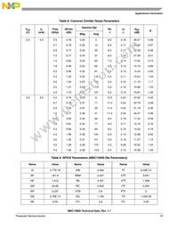 MBC13900NT1 Datasheet Page 19