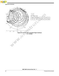 MBC13900NT1 Datasheet Page 22