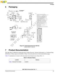 MBC13900NT1 Datasheet Page 23