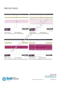 MBC250-1048G Datasheet Page 8