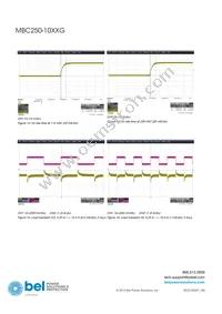 MBC250-1048G Datasheet Page 9