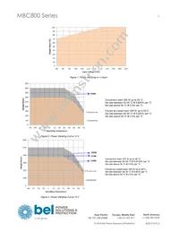 MBC800-1T48 Datasheet Page 3