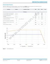 MBCM270T338M235A00 Datasheet Page 5