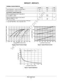 MBR0530T3 Datasheet Page 2