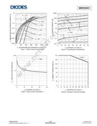 MBR0580S1-7 Datasheet Page 3