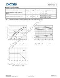 MBR10100CS2TR-E1 Datasheet Page 6