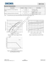 MBR10100CT Datasheet Page 5