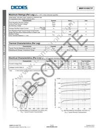 MBR10100CTP Datasheet Page 2