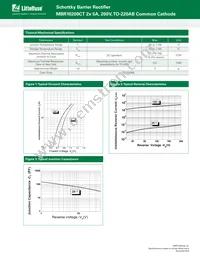 MBR10200CT Datasheet Page 2