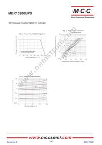 MBR10200UPS-TP Datasheet Page 2